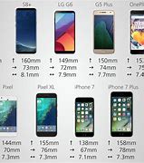 Image result for Android Screen Sizes