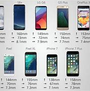 Image result for Medium-Sized Phones