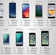 Image result for 7 Cell Phone Screen