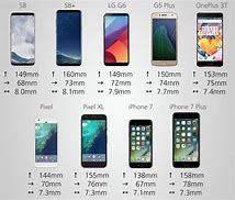Image result for Smallest Huawei Phone Size Comparison