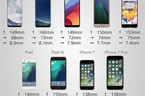 Image result for How Big Is the iPhone 10