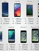 Image result for Phone Specifications Comparison Table