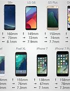 Image result for Good Cell Phone Size