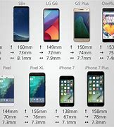 Image result for Cell Phone Specs Comparison