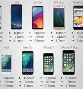 Image result for Phone 4 Size