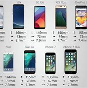Image result for Phone Comparison Slite