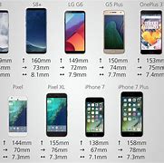 Image result for iPhone 7 Next to Samsung Galaxy 5