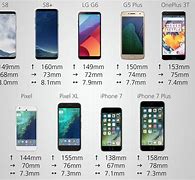 Image result for M01 Phone Size Chart