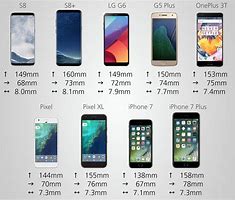 Image result for Compare iPhone 6 Phone