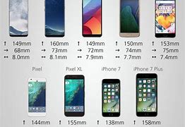 Image result for 100 Inch Phone