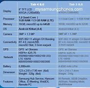 Image result for Samsung Galaxy Tab 4 Specs