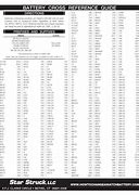 Image result for Lawn Tractor Battery Size Chart