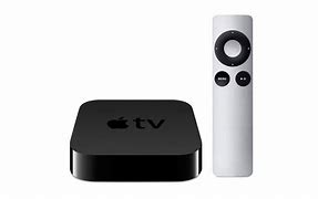 Image result for Holding New Apple TV Remote