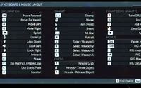 Image result for Dead Space Controls