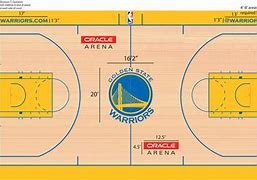 Image result for Golden State Warriors Basketball Court