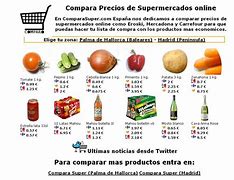 Image result for Precio a Un Producto