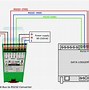 Image result for RS485 Connection