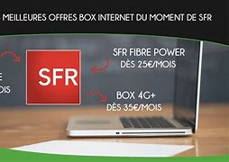 Image result for Meilleures Offres Box Internet