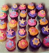 Image result for Dora the Explorer Cupcakes