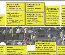 Image result for iPhone 11 Logix Board