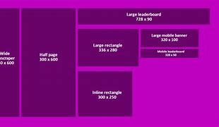 Image result for How Large Is a 3X5 Banner