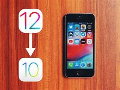 Image result for When will the iPhone 7 become obsolete?