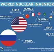 Image result for Diffrent Nukes Made