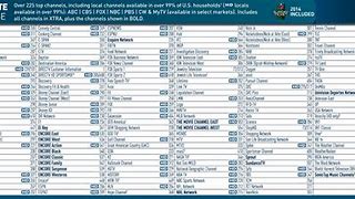 Image result for DirecTV Packages and Prices Printable
