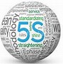 Image result for قاب 5S