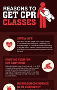 Image result for K-12 CPR Class