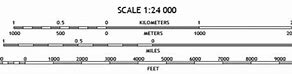 Image result for 918 Feet to Kilometers