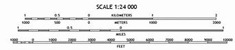 Image result for Comparing Linear Measure Worksheet for Grade 1