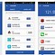 Image result for Proprietary Apps
