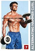 Image result for 10 Minute Arm Workout