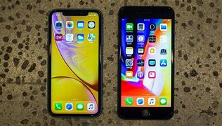 Image result for Worst to Best iPhones