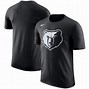 Image result for Memphis Grizzlies New Jersey