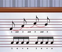 Image result for Sheet Music with Count Written Below