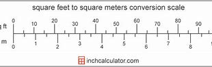 Image result for How Big Is 2 Square Meters
