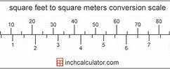 Image result for Convert Meter to Square Feet