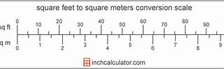 Image result for 1 Square Meter to Feet