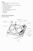 Image result for JVC Turntable Needle