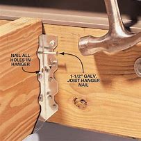 Image result for Joist Hanger Tool