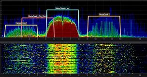 Image result for Wi-Fi Frequency Analyzer