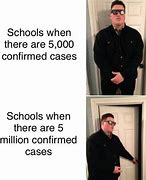 Image result for School Logic Memes