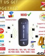 Image result for MiFi with Unlimited Data