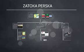 Image result for co_oznacza_zatoka_perska