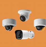 Image result for Security Cameras