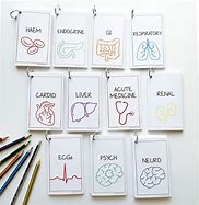 Image result for Study Flashcards
