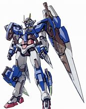 Image result for Gundam 7