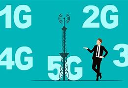 Image result for 3G 4G LTE